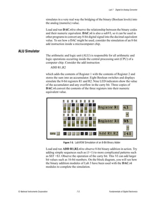 Lab 7 Digital-to-Analog Converter



                                simulates in a very real way the bridging of the binary (Boolean levels) into
                                the analog (numeric) value.

                                Load and run DAC.vi to observe the relationship between the binary codes
                                and their numeric equivalent. DAC.vi is also a subVI, so it can be used in
                                other programs to convert any 8-bit digital signal into the decimal equivalent
                                value. To see how a DAC might be used, consider the simulation of an 8-bit
                                add instruction inside a microcomputer chip.

ALU Simulator
                                The arithmetic and logic unit (ALU) is responsible for all arithmetic and
                                logic operations occurring inside the central processing unit (CPU) of a
                                computer chip. Consider the add instruction
                                     ADD R1,R2

                                which adds the contents of Register 1 with the contents of Register 2 and
                                stores the sum into an accumulator. Eight Boolean switches and displays
                                simulate the 8-bit registers R1 and R2. Nine LED indicators show the value
                                of the accumulator and any overflow in the carry bit. Three copies of
                                DAC.vi convert the contents of the three registers into their numeric
                                equivalent value.




                                              Figure 7-3. LabVIEW Simulation of an 8-Bit Binary Adder

                                Load and run ADD R1,R2.vi to observe 8-bit binary addition in action. Try
                                adding simple sequences such as (1+1) to more complicated patterns such
                                as $EF +$3. Observe the operation of the carry bit. This VI can add larger
                                bit values such as 16-bit numbers. On the block diagram, you will see how
                                the binary addition modules of Lab 3 have been used with the DAC.vi
                                modules to complete the simulation.




© National Instruments Corporation                        7-3                             Fundamentals of Digital Electronics
 