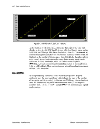 Lab 7 Digital-to-Analog Converter




                                        Figure 7-6. Output of a 4-Bit, 6-Bit, and 8-Bit DAC

                                  As the number of bits of the DAC increases, the height of the stair step
                                  shrinks in size. A 4-bit DAC has 15 steps, a 6-bit DAC has 63 steps, and an
                                  8-bit DAC has 255 steps. The above simulation, called DAC Resolution.vi,
                                  demonstrates dynamically how the resolution is increased with bit width. In
                                  the limit, as the number of bits increases from 16 to 20, the digital waveform
                                  more closely approximates an analog ramp. In the analog world, such a
                                  waveform is called a sawtooth wave. Take a look at the output of
                                  DAC8/12.vi, which demonstrates the added resolution in moving from an
                                  8-bit to a 12-bit DAC. Most engineering and scientific applications require
                                  at least 12-bit resolution.

Special DACs
                                  In unsigned binary arithmetic, all the numbers are positive. Signed
                                  arithmetic uses the most significant bit to indicate the sign of the number
                                  (0 is positive and 1 is negative). In this case, the 256 binary values of an 8-bit
                                  DAC are divided into the positive numbers from 0 to 127 and negative
                                  numbers from -128 to -1. The VI named DAC+/-.vi demonstrates a signed
                                  analog output.




Fundamentals of Digital Electronics                             7-6                           © National Instruments Corporation
 