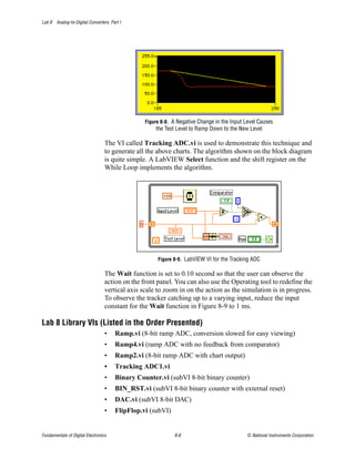 Lab 8 Analog-to-Digital Converters, Part I




                                                 Figure 8-8. A Negative Change in the Input Level Causes
                                                     the Test Level to Ramp Down to the New Level

                                  The VI called Tracking ADC.vi is used to demonstrate this technique and
                                  to generate all the above charts. The algorithm shown on the block diagram
                                  is quite simple. A LabVIEW Select function and the shift register on the
                                  While Loop implements the algorithm.




                                                      Figure 8-9. LabVIEW VI for the Tracking ADC

                                  The Wait function is set to 0.10 second so that the user can observe the
                                  action on the front panel. You can also use the Operating tool to redefine the
                                  vertical axis scale to zoom in on the action as the simulation is in progress.
                                  To observe the tracker catching up to a varying input, reduce the input
                                  constant for the Wait function in Figure 8-9 to 1 ms.

Lab 8 Library VIs (Listed in the Order Presented)
                                  •   Ramp.vi (8-bit ramp ADC, conversion slowed for easy viewing)
                                  •   Ramp4.vi (ramp ADC with no feedback from comparator)
                                  •   Ramp2.vi (8-bit ramp ADC with chart output)
                                  •   Tracking ADC1.vi
                                  •   Binary Counter.vi (subVI 8-bit binary counter)
                                  •   BIN_RST.vi (subVI 8-bit binary counter with external reset)
                                  •   DAC.vi (subVI 8-bit DAC)
                                  •   FlipFlop.vi (subVI)


Fundamentals of Digital Electronics                          8-6                             © National Instruments Corporation
 