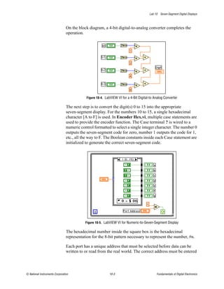 Lab 10 Seven-Segment Digital Displays



                                On the block diagram, a 4-bit digital-to-analog converter completes the
                                operation.




                                           Figure 10-4. LabVIEW VI for a 4-Bit Digital-to Analog Converter

                                The next step is to convert the digit(s) 0 to 15 into the appropriate
                                seven-segment display. For the numbers 10 to 15, a single hexadecimal
                                character [A to F] is used. In Encoder Hex.vi, multiple case statements are
                                used to provide the encoder function. The Case terminal ? is wired to a
                                numeric control formatted to select a single integer character. The number 0
                                outputs the seven-segment code for zero, number 1 outputs the code for 1,
                                etc., all the way to F. The Boolean constants inside each Case statement are
                                initialized to generate the correct seven-segment code.




                                           Figure 10-5. LabVIEW VI for Numeric-to-Seven-Segment Display

                                The hexadecimal number inside the square box is the hexadecimal
                                representation for the 8-bit pattern necessary to represent the number, #n.

                                Each port has a unique address that must be selected before data can be
                                written to or read from the real world. The correct address must be entered




© National Instruments Corporation                        10-3                             Fundamentals of Digital Electronics
 