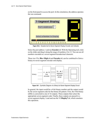 Lab 10 Seven-Segment Digital Displays



                                  on the front panel to access the port. In this simulation, the address operates
                                  the run command.




                                         Figure 10-6. Hexadecimal-to-Seven-Segment Display Encoder and Indicator

                                  Select the port address 1 and run Encoder.vi. With the Operating tool, click
                                  on the slider and drag it along the range of numbers, 0 to 15. You can see all
                                  numbers encoded as a seven-segment hexadecimal character.

                                  These two VIs, Bin->Digit.vi and Encoder.vi, can be combined to form a
                                  binary-to-seven-segment encoder and display.




                                                                             16      7
                                                         4      16
                                                                             segment
                                        binary              line
                                                                             encoder
                                                          encoder
                                                                              driver




                                        Figure 10-7. Symbolic Diagram of a Binary-to-Seven-Segment Display Circuit

                                  In general, the input would be a 4-bit binary number and the output would
                                  be the seven-segment code for the binary bit pattern. First, the 4-bit binary
                                  nibble is converted to one of 16 outputs. These outputs then select the
                                  appropriate seven-segment code. Finally, these outputs are passed to a
                                  seven-segment display. Load and run the VI Display7.vi, which emulates
                                  this operation.




Fundamentals of Digital Electronics                           10-4                           © National Instruments Corporation
 