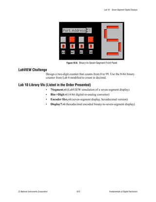Lab 10 Seven-Segment Digital Displays




                                                  Figure 10-8. Binary-to-Seven-Segment Front Panel


LabVIEW Challenge
                                Design a two-digit counter that counts from 0 to 99. Use the 8-bit binary
                                counter from Lab 6 modified to count in decimal.

Lab 10 Library VIs (Listed in the Order Presented)
                                •    7Segment.vi (LabVIEW simulation of a seven-segment display)
                                •    Bin->Digit.vi (4-bit digital-to-analog converter)
                                •    Encoder Hex.vi (seven-segment display, hexadecimal version)
                                •    Display7.vi (hexadecimal encoded binary-to-seven-segment display)




© National Instruments Corporation                         10-5                           Fundamentals of Digital Electronics
 