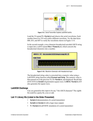 Lab 11 Serial Communications




                                                Figure 11-9. Serial Transmitter Exploits LabVIEW SubVIs

                                Load the VI named V->Serial.vi and observe the serial waveforms. Each
                                number from 0 to 255 will yield a different waveform. Try the data bytes
                                $00, $55, and $FF to verify the waveforms shown in Figure 11-8.

                                In the second example, a two-character hexadecimal-encoded ASCII string
                                is input into a subVI named Hex->Numeric.vi, which converts the
                                hexadecimal characters into a number.




                                               Figure 11-10. Waveform Generator with Hexadecimal Input

                                The hexadecimal string value is converted into a numeric value using a
                                LabVIEW string function called Format and Strip. The numeric value is
                                then passed on to the previous VI, V->Serial.vi, and displayed. Recall that
                                (0101 0101) in Serial1.vi generated a square wave. In HEX->Serial.vi, $55
                                also generates the square wave.

LabVIEW Challenge
                                Can you generalize this input to be any 7-bit ASCII character? The eighth
                                bit could be a parity bit, even or odd.

Lab 11 Library VIs (Listed in the Order Presented)
                                •    Serial.vi (demonstration of a serial transmitter)
                                •    Serial1.vi (Serial.vi with a logic trace output)
                                •    V->Serial.vi (LabVIEW simulation of a serial transmitter)



© National Instruments Corporation                          11-5                            Fundamentals of Digital Electronics
 