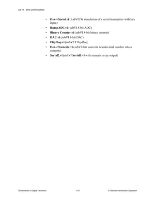 Lab 11 Serial Communications



                                  •   Hex->Serial.vi (LabVIEW simulation of a serial transmitter with hex
                                      input)
                                  •   RampADC.vi (subVI 8-bit ADC)
                                  •   Binary Counter.vi (subVI 8-bit binary counter)
                                  •   DAC.vi (subVI 8-bit DAC)
                                  •   FlipFlop.vi (subVI T flip-flop)
                                  •   Hex->Numeric.vi (subVI that converts hexadecimal number into a
                                      numeric)
                                  •   Serial2.vi (subVI Serial1.vi with numeric array output)




Fundamentals of Digital Electronics                       11-6                      © National Instruments Corporation
 
