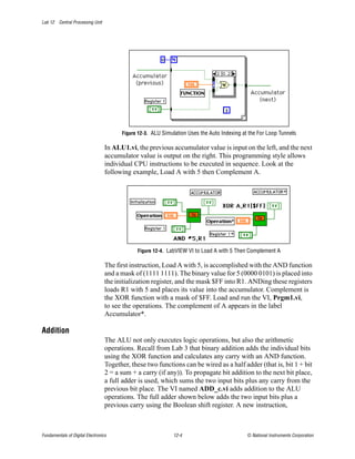Lab 12 Central Processing Unit




                                        Figure 12-3. ALU Simulation Uses the Auto Indexing at the For Loop Tunnels

                                  In ALU1.vi, the previous accumulator value is input on the left, and the next
                                  accumulator value is output on the right. This programming style allows
                                  individual CPU instructions to be executed in sequence. Look at the
                                  following example, Load A with 5 then Complement A.




                                              Figure 12-4. LabVIEW VI to Load A with 5 Then Complement A

                                  The first instruction, Load A with 5, is accomplished with the AND function
                                  and a mask of (1111 1111). The binary value for 5 (0000 0101) is placed into
                                  the initialization register, and the mask $FF into R1. ANDing these registers
                                  loads R1 with 5 and places its value into the accumulator. Complement is
                                  the XOR function with a mask of $FF. Load and run the VI, Prgm1.vi,
                                  to see the operations. The complement of A appears in the label
                                  Accumulator*.

Addition
                                  The ALU not only executes logic operations, but also the arithmetic
                                  operations. Recall from Lab 3 that binary addition adds the individual bits
                                  using the XOR function and calculates any carry with an AND function.
                                  Together, these two functions can be wired as a half adder (that is, bit 1 + bit
                                  2 = a sum + a carry (if any)). To propagate bit addition to the next bit place,
                                  a full adder is used, which sums the two input bits plus any carry from the
                                  previous bit place. The VI named ADD_c.vi adds addition to the ALU
                                  operations. The full adder shown below adds the two input bits plus a
                                  previous carry using the Boolean shift register. A new instruction,



Fundamentals of Digital Electronics                          12-4                            © National Instruments Corporation
 
