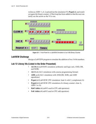 Lab 12 Central Processing Unit



                                  written as ADD +1,A. Load and run the simulation VI, Prgm2.vi, and watch
                                  yet again the binary counter. A Wait loop has been added so that the user can
                                  easily see the action as the VI is run.




                                        Figure 12-7. Front Panel for a LabVIEW Simulation of an 8-Bit Binary Counter


LabVIEW Challenge
                                  Design a LabVIEW program to simulate the addition of two 16-bit numbers.

Lab 12 Library VIs (Listed in the Order Presented)
                                  •   ALU0.vi (LabVIEW simulation arithmetic and logic unit, AND, OR,
                                      and XOR)
                                  •   ALU1.vi (ALU simulation with concise programming format)
                                  •   ADD_c.vi (ALU simulation with AND,OR, XOR, and ADD
                                      operations)
                                  •   Prgm1.vi (LabVIEW CPU simulation: load A with 5, complement A)
                                  •   Prgm2.vi (LabVIEW CPU simulation of a binary counter: clear A,
                                      ADD 1 to A)
                                  •   Half Adder.vi (subVI used in CPU add operation)
                                  •   Full Adder.vi (subVI used in CPU add operation)




Fundamentals of Digital Electronics                           12-6                            © National Instruments Corporation
 