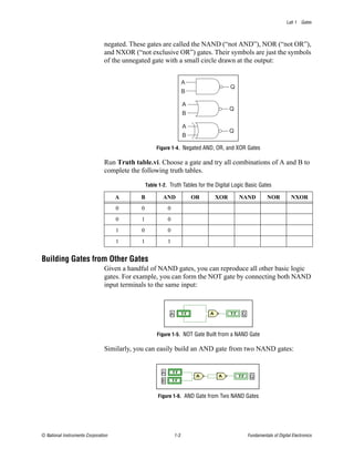 Lab 1 Gates



                                negated. These gates are called the NAND (“not AND”), NOR (“not OR”),
                                and NXOR (“not exclusive OR”) gates. Their symbols are just the symbols
                                of the unnegated gate with a small circle drawn at the output:


                                                                     A
                                                                                       Q
                                                                     B

                                                                     A
                                                                                       Q
                                                                     B

                                                                     A
                                                                                       Q
                                                                     B

                                                      Figure 1-4. Negated AND, OR, and XOR Gates

                                Run Truth table.vi. Choose a gate and try all combinations of A and B to
                                complete the following truth tables.

                                                 Table 1-2. Truth Tables for the Digital Logic Basic Gates

                                     A       B           AND             OR     XOR        NAND          NOR          NXOR
                                     0       0             0
                                     0       1             0
                                     1       0             0
                                     1       1             1


Building Gates from Other Gates
                                Given a handful of NAND gates, you can reproduce all other basic logic
                                gates. For example, you can form the NOT gate by connecting both NAND
                                input terminals to the same input:




                                                      Figure 1-5. NOT Gate Built from a NAND Gate

                                Similarly, you can easily build an AND gate from two NAND gates:




                                                      Figure 1-6. AND Gate from Two NAND Gates




© National Instruments Corporation                             1-3                             Fundamentals of Digital Electronics
 