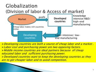 5
Knowledge
intensive R&D/
high-end
manufacturing
Developed
countries
Developing
countries
Labor intensive/ low-
end manuf...