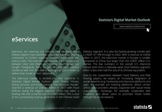 eServices
eServices are reaching out towards new horizons: Food
Delivery players have started to cooperate with Ride Sharing
companies to further improve customer experience and
reduce costs. The most obvious example is the cooperation
between Uber and UberEats. Yet Uber rival Ola has just
bought Foodpanda India to get into the food delivery
market as well. And Taco Bell is working with Lyft in order to
deliver their meals to their customers.
The eServices market is divided into four segments in
Statista‘s Digital Market Outlook: Event Tickets, Fitness,
Dating Services, and Food Delivery. The eServices market1
reached a revenue of US$134 billion in 2017 with Food
Delivery being the biggest segment. China has taken a
leading role with a market size of US$43 billion. This is due
to the outstanding revenue generated in the Chinese Food
Delivery segment. It is also the fastest-growing market with
a CAGR2 of 19% through to 2022. With a revenue of US$36
billion in 2017, the eServices market in Europe is smaller
compared to China, but larger than the US$31 billion U.S.
market. The low numbers in the overall U.S. eServices
market stem from a relatively weak Food Delivery segment,
which is less than half the size of its Chinese equivalent.
Next to the cooperation between Food Delivery and Ride
Sharing players, we expect an increasing integration of
social networks (e.g. Facebook) and eServices platforms and
apps. An example are ticketing platforms, where certain
online ticket providers already cooperate with social media
organizations. Fandango, for example, cooperates with
Facebook and allows users to purchase movie tickets
through the social network.
Statista‘s Digital Market Outlook
149
www.statista.io/eservices
1: Only includes countries listed in Statista‘s Digital Market Outlook 2: CAGR: Compound Annual Growth Rate / average growth rate per year
 