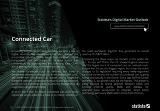 Connected Car
Increasing internet penetration inevitably leads to a rise in
digital services. This development has also reached the
automotive industry. OEMs equip their cars with digital
components that are meant to increase safety and
convenience. By applying fees and collecting data, OEMs
aim at getting their slice of the revenue cake, too.
We define connected cars as vehicles that have a
permanent internet connection via an embedded SIM card1.
We divide the Connected Car market into a single-fee
hardware segment (Connected Hardware) and subscription-
based service segments (Safety & Security, Maintenance &
Diagnostics, and Infotainment).
In 2017, more than 16 million connected cars were newly
registered, which added to a total of 43 million vehicles on
the roads worldwide. Together they generated an overall
revenue of US$25 billion.
Comparing the three major car markets in the world, the
U.S., Europe and China, the U.S. showed highest revenues
and the largest stock of connected cars on national roads.
Europe was the second biggest region, but driven by recent
changes to EU legislation requiring every newly registered
car to be connected, the number of connected cars is going
to rise dramatically in the future. China lags behind Europe
and the U.S., but growth rates are the highest. This growth is
partly initiated by strong alliances between OEMs and
Chinese internet giants. BMW and Alibaba, for
example, have announced to integrate smart home
technology with every BMW sold in China from 2018 on.
Statista‘s Digital Market Outlook
211
www.statista.io/connectedcar
1: eSIM 2: CAGR: Compound Annual Growth Rate / average growth rate per year
 