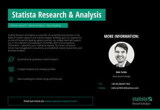222
MORE INFORMATION:
Market research – Market Analyses – Data Modeling
Statista Research & Analysis is a provider of comprehensive services in the
fields of market research and market analysis. Building upon our experience
as one of the world's leading statistics portals, our analyst team will support
you in the collection and evaluation of market, client and competitive
information – tailored to your individual request. Our team consists of
former top management consultants, accomplished market researchers and
business analysts.
Statista Research & Analysis
Quantitative & qualitative market research
In-depth analysis and company profiles
Data modeling for market sizing and forecasts
Research & Analysis
Niels Terfehr
Director Research & Analysis
TEL
E-MAIL
+49 40 282441 852
niels.terfehr@statista.com
Find out more on www.statista-research.com
 
