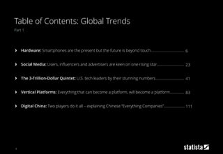 4
Part 1
Table of Contents: Global Trends
› Hardware: Smartphones are the present but the future is beyond touch……………………………..
› Social Media: Users, influencers and advertisers are keen on one rising star………………..……..
› The 3-Trillion-Dollar Quintet: U.S. tech leaders by their stunning numbers…………………………
› Vertical Platforms: Everything that can become a platform, will become a platform……………
› Digital China: Two players do it all – explaining Chinese “Everything Companies”………………….
6
23
41
83
111
 