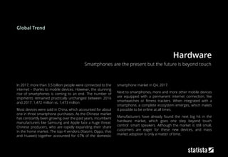 Hardware
In 2017, more than 3.5 billion people were connected to the
internet – thanks to mobile devices. However, the stunning
rise of smartphones is coming to an end. The number of
shipments remained practically unchanged between 2016
and 2017: 1,472 million vs. 1,473 million.
Most devices were sold in China, which accounted for about
one in three smartphone purchases. As the Chinese market
has constantly been growing over the past years, incumbent
manufacturers like Samsung and Apple face a huge threat:
Chinese producers, who are rapidly expanding their share
in the home market. The top 4 vendors (Xiaomi, Oppo, Vivo
and Huawei) together accounted for 67% of the domestic
smartphone market in Q4, 2017.
Next to smartphones, more and more other mobile devices
are equipped with a permanent internet connection, like
smartwatches or fitness trackers. When integrated with a
smartphone, a complete ecosystem emerges, which makes
it possible to be online at all times.
Manufacturers have already found the next big hit in the
hardware market, which goes one step beyond touch
control: smart speakers. Although the market is still small,
customers are eager for these new devices, and mass
market adoption is only a matter of time.
Smartphones are the present but the future is beyond touch
Global Trend
 