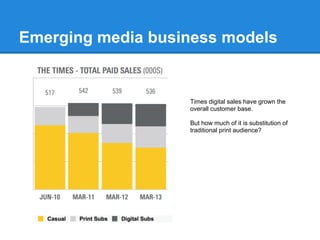Emerging media business models
Times digital sales have grown the
overall customer base.
But how much of it is substitution of
traditional print audience?
 