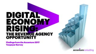 DIGITAL
ECONOMY
RISING:
THE REVENUE AGENCY
OPPORTUNITY
Findings from the Accenture 2017
Taxpayer Survey
 