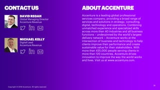 CONTACTUS
DAVID REGAN
Global Managing Director
Accenture Revenue
MICHAEL KELLY
Digital Lead
Accenture Revenue
ABOUTACCENTU...