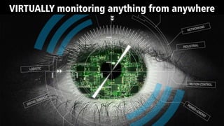 VIRTUALLY monitoring anything from anywhere
 