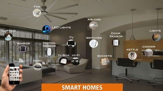 SMART HOMES
 