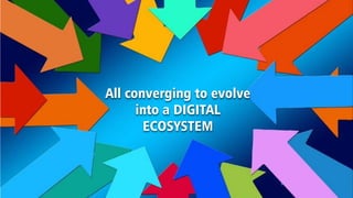 All converging to evolve
into a DIGITAL
ECOSYSTEM
 