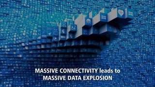 MASSIVE CONNECTIVITY leads to
MASSIVE DATA EXPLOSION
 