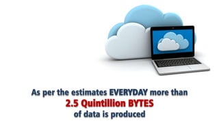 As per the estimates EVERYDAY more than
2.5 Quintillion BYTES
of data is produced
 