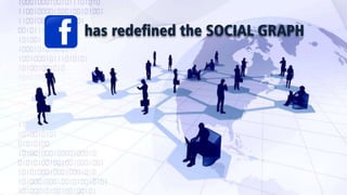 has redefined the SOCIAL GRAPH
 