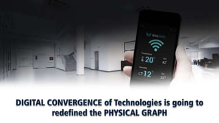 DIGITAL CONVERGENCE of Technologies is going to
redefined the PHYSICAL GRAPH
 