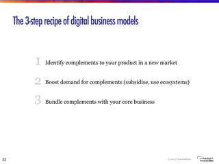 Ecosystems and Digital Business Models