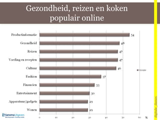 Gezondheid, reizen en koken populair online digitale_dames % 