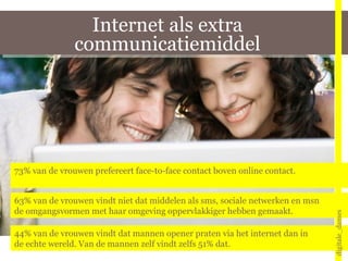 digitale_dames Internet als extra communicatiemiddel 73% van de vrouwen prefereert face-to-face contact boven online contact.  63% van de vrouwen vindt niet dat middelen als sms, sociale netwerken en msn de omgangsvormen met haar omgeving oppervlakkiger hebben gemaakt.  44% van de vrouwen vindt dat mannen opener praten via het internet dan in de echte wereld. Van de mannen zelf vindt zelfs 51% dat. 