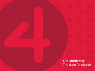 4Ps Marketing
The case for search
 