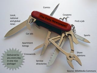 Comics


  Local,                         The                       Coupons
  national                           D   a ily
  and global                                     N ew                  Find a job
                                                     spa
  news                                                     per

                   Car ads
                                                                                Sports


                Apartment
                listings

                                                                         Share
Delivered to     Crosswords
                                                                         opinions
you every day
in one nice                   Service
package!                      directories

                                                                 Source: WikiMedia Commons
 