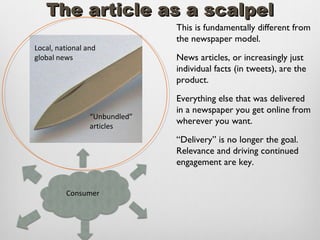 The article as a scalpel
                               This is fundamentally different from
                               the newspaper model.
Local, national and
global news                    News articles, or increasingly just
                               individual facts (in tweets), are the
                               product.

                               Everything else that was delivered
                               in a newspaper you get online from
                 “Unbundled”
                               wherever you want.
                 articles
                               “Delivery” is no longer the goal.
                               Relevance and driving continued
                               engagement are key.


         Consumer
 