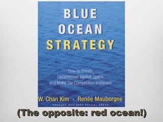 (The opposite: red ocean!)
 