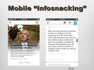Mobile “Infosnacking”




                Cir.ca
 