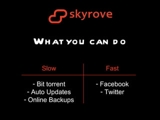 Digital Edge Presentation Final | PPT