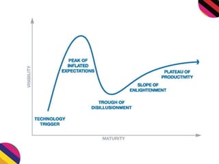Leren met ict: hype of panacee?