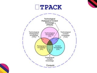 TPACK 
 