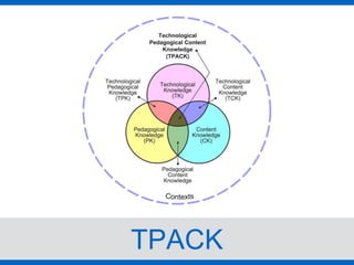 TPACK
 