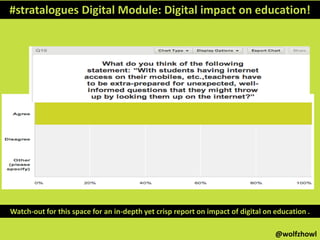 #stratalogues Digital Module: Digital impact on education!
Watch-out for this space for an in-depth yet crisp report on impact of digital on education .
@wolfzhowl
 
