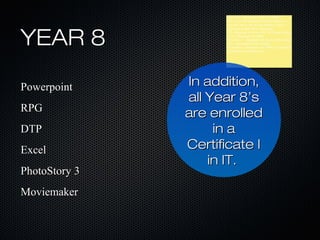 PowerPoint– Integrated with Core -(SOSE)
                     PowerPoint– Integrated with Core -(SOSE)
                     RPG - Not really integrated with any subject in
                     RPG - Not really integrated with any subject in
                     particular, but we like for the students to have a




YEAR 8
                     particular, but we like for the students to have a
                     social issue to deal with in their game
                     social issue to deal with in their game
                     DTP– Integrated with Core (RE, SOSE and English)
                     DTP– Integrated with Core (RE, SOSE and English)
                     Excel – Integrated with Maths
                     Excel – Integrated with Maths
                     PhotoStory 3 – Integrated with Science (Mousetrap
                     PhotoStory 3 – Integrated with Science (Mousetrap
                     Cars) – get example from Michelle
                     Cars) – get example from Michelle
                     Moviemaker – integrated with SOSE (stewardship)
                     Moviemaker – integrated with SOSE (stewardship)
                     including Storyboarding skills
                     including Storyboarding skills




Powerpoint     In addition,
               all Year 8’s
RPG
               are enrolled
DTP                 in a
Excel          Certificate I
                   in IT.
PhotoStory 3
Moviemaker
 