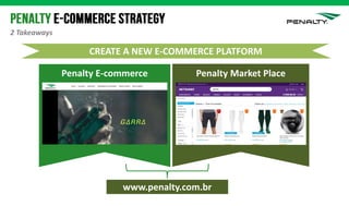 2 Takeaways
CREATE A NEW E-COMMERCE PLATFORM
Penalty E-commerce Penalty Market Place
www.penalty.com.br
 