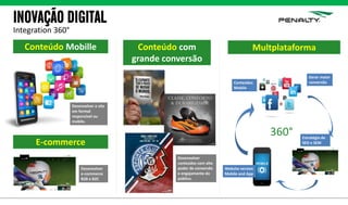 MultplataformaConteúdo com
grande conversão
Conteúdo Mobille
E-commerce
INOVAÇÃO DIGITAL
Integration 360°
360°
Desenvolver o site
em format
responsivel ou
mobile.
Desenvolver
e-commerce
B2B e B2C
Desenvolver
conteúdos com alto
poder de conversão
e engajamento do
público.
Gerar maior
conversão
Estratégia de
SEO e SEM
Website version
Mobile and App
Conteúdos
Mobile
 