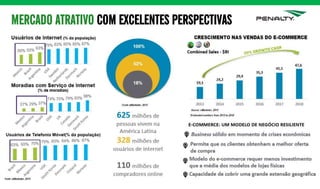 MERCADO ATRATIVO COM EXCELENTES PERSPECTIVAS
 