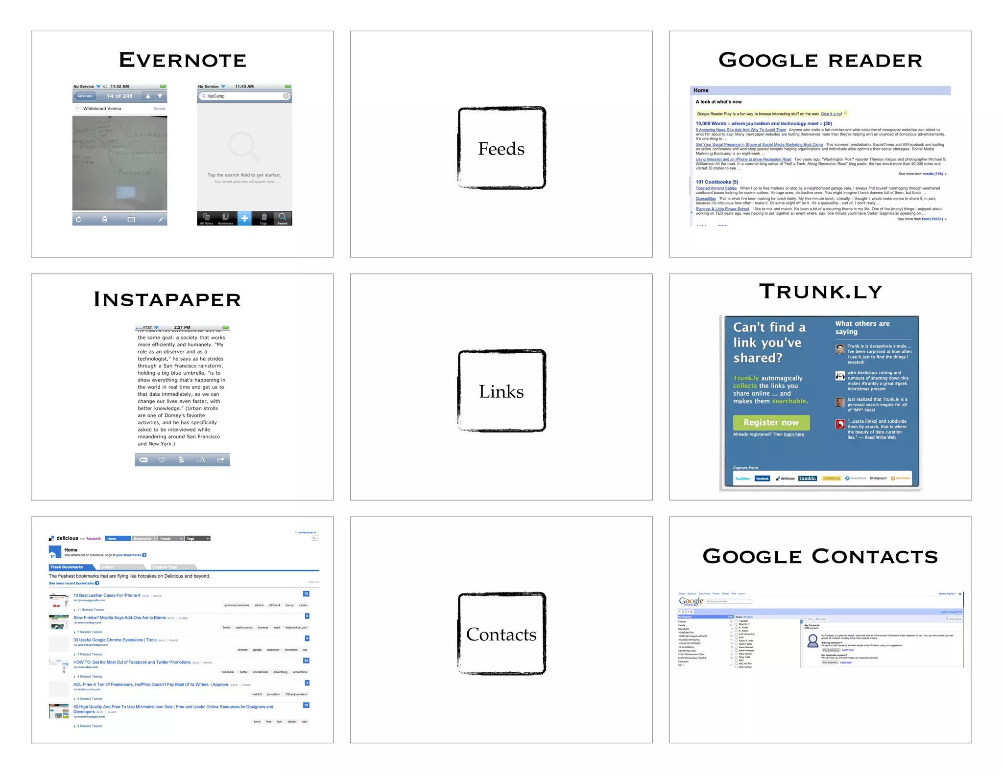 Evernote                   Google reader


              Feeds
               Reading
                Paper
                 Docs
                 Links
               Calendar
                Feeds
                 Tasks
              InfoScraps




Instapaper                    Trunk.ly


              Links
               Reading
                Paper
                 Docs
                 Links
               Calendar
                Feeds
                 Tasks
              InfoScraps




                           Google Contacts

             Contacts
               Reading
                Paper
                 Docs
                 Links
               Calendar
                Feeds
                 Tasks
              InfoScraps
 