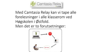Med Camtasia Relay kan vi tape alle 
forelesninger i alle klasserom ved 
Høgskolen i Østfold. 
Men det er to forutsetninger: 
 