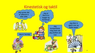 æԲپ 17
Kinestetisk og taktil
Jeg synes det
er slitsomt å
sitte stille
Jeg liker å
gjøre noe og
spille teater
Jeg er hendig!
Jeg er
flink til å
bygge og
konstruer
e
Jeg
konsentrerer
meg best når
jeg plukker på
noe
 