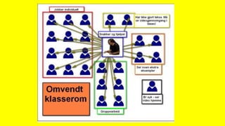 Digitale hjelpemidler for studenter med lese  og skrivevansker2016