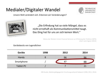 Medialer/Digitaler	
  Wandel	
  
Unsere	
  Welt	
  verändert	
  sich.	
  Erkennen	
  wir	
  Veränderungen?	
  
Geräte	
   1998	
   2012	
   2014	
  
Handy	
   8	
  	
   96	
  	
   96	
  
Smartphone	
   /	
   47	
   88	
  
Tablet-­‐PC	
   /	
   7	
   21	
  
JIM-­‐Studie,	
  Medienpädagogische	
  Forschungsverbund	
  Südwest	
  (1998,	
  2012,	
  2014)	
  
	
  „Die	
  Erﬁndung	
  hat	
  so	
  viele	
  Mängel,	
  dass	
  es	
  
nicht	
  ernsthaU	
  als	
  Kommunika4onsmiVel	
  taugt.	
  
Das	
  Ding	
  hat	
  für	
  uns	
  an	
  sich	
  keinen	
  Wert.“	
  	
  
Memo	
  der	
  Western	
  Union	
  Financial	
  Services	
  zur	
  Erﬁndung	
  des	
  Telefons	
  (1876)	
  
zi4ert	
  nach	
  Aigner	
  (2013)	
  
Gerätebesitz	
  von	
  Jugendlichen	
  
 