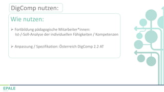 DigComp nutzen:
Wie nutzen:
➢ Fortbildung pädagogische Mitarbeiter*innen:
Ist-/-Soll-Analyse der individuellen Fähigkeiten / Kompetenzen
➢ Anpassung / Spezifikation: Österreich DigComp 2.2 AT
 